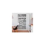Sticker recette filet mignon au lard fum
