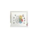 Tableau abstrait cerveau gauche et droit