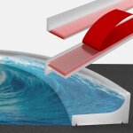 150cm joint porte douche, silicone joint porte de douche pliable de, barri�re eau douche autocollante, ...