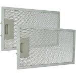 2x filtre anti - graisse remplacement pour klarstein 10032228 pour hotte de cuisine, aluminium - vhbw ...
