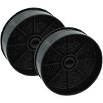 2x filtres � charbon actif remplacement pour airlux cr780, cr790, cr800 pour hotte aspirante - 12, 4 ...
