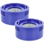 2x filtre compatible avec dyson v7 motorhead, v7, v7 animal, v7 auto + boot, v7 trigger aspirateur - ...