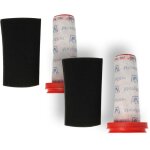 2x filtre protection moteur compatible avec bosch bbh3all28 / 01, bbh3280gb / 01, bbh3all23 / 01, bbh3petgb, ...