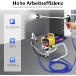 Airless pulv�risateur de peinture 1500 w haute pression airless 2, 2 l / min 20 mpa machine � peinture ...