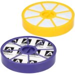 Allergie hepa filtres set complet pour aspirateur dyson dc05 dc08 - filtre hepa dc05 dyson kit pour dc08 ...