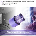 Filtre moteur lavable pour aspirateur dyson cyclone v10 Filtre moteur lavable pour aspirateur dyson cyclone v10