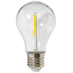 Ampoule 24v de remplacement allegra garlanda 71436 new garden