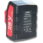 Vhbw - batterie compatible avec milwaukee hd28 vc / 0, m28 wl led, v28 bs, v28 cs, v28 h outil �lectrique ...