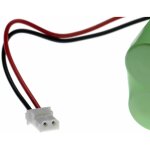 Vhbw - batterie remplacement pour visonic gp220aah8ymx, 0 - 9912 - l pour systme d'alarme (2000mah, ...