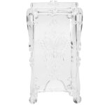 Bo�te de rangement transparente pour disques d�maquillants et outils de manucure