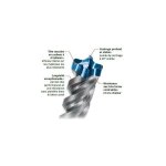 Foret sds - max 8x 22x400x520 Foret sds - max 8x 22x400x520