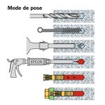 Douille femelle atp inox a4 pour scellement chimique - diam�tre de filetage : 12 mm - longueur de la ...