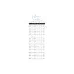 Cl mixte mtrique longue porte diamtre 46mm longueur 680mm facom 40. 46la