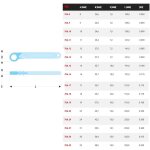 Cl� � tuyauter droite avec toile m�trique d. 7mm longueur 140mm - facom - 70a. 7