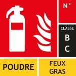 Cordia incendie - panneaux extincteur classe bc 100x100