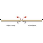 La croisee ds - cr�mone pompier en applique � poign�e rotative et tringle pour menuiserie bois, aluminium ...