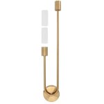 Douille murale double pour ampoule led g9 ironcraft