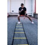 Echelle de v�locit� 4 m