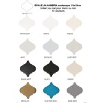 Carrelage mural faence effet graphique scale alhambra arabesque 12x12cm arabesque / lanterne 12x12 cm ...