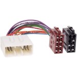 Faisceau iso autoradio compatible avec hyundai