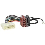 Fiche iso autoradio ai47 compatible avec dacia 17 - 24 - voir liste