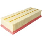 Filtre � air compatible avec skoda octavia ii 2. 0 rs - vhbw