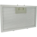 Filtre anti - graisse compatible avec klarstein hektor eco 10034864, 10034865 hotte de cuisine, charbon ...