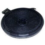 Filtre � charbon pour hotte teka kuppersbusch kitd4c