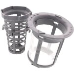 Filtre lave - vaisselle micro complet - aya