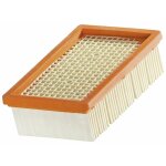 Filtre pliss� (2. 863 - 005. 0) aspirateur beko, electrolux, far karcher samsung