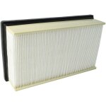 Filtre pliss� plat compatible avec k�rcher nt35, nt 30 / 1 tact te l, nt 35 / 1 ap aspirateur sec / humide, ...