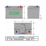 Excellent houseware - n66 batterie cloture renforcee 12v - 50ah