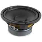 Hq - power haut - parleur, caisson de basses, 6. 5, puissance 250 w / 125 w rms, impédance 8 ?, noir Hq - power haut - parleur, caisson de basses, 6. 5, puissance 250 w / 125 w rms, impédance 8 ?, noir