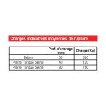 Ing fixation - bote 50 vis bton tte fraise 7. 5x152 s - t30 - perage 6 - 6. 5 - a441400