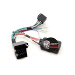Interface commande au volant ar2cn alfa romeo fiat lancia ap04 iso chinois