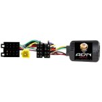 Interface commande au volant rn3u compatible avec renault 99 - 08 tunerlist ecran deporte universelle ...