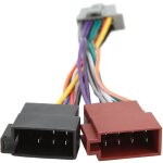 Jeffergarden adaptateur de connecteur de faisceau de cblage iso pour harnais radio stéréo de voiture ... Jeffergarden adaptateur de connecteur de faisceau de cblage iso pour harnais radio stéréo de voiture ...