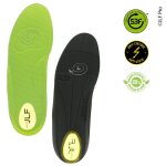 Semelle techni'gel jlf pro 0186 44 / 45