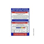 Panneau des manipulations extincteur.