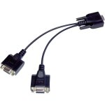 Cfs - a04 cble y pour le raccordement parallle de deux appareils  l'interface de donnes rs - 232 ...