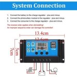 Kit de panneau solaire 300w 12v avec kit de chargeur de batterie comprenant un contr�leur de charge solaire ...