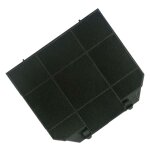 Kitfc161 filtre � charbon actif - smeg