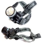 Lampe frontale à led rechargeable étanche à la pluie pêche chasse cyclisme Lampe frontale à led rechargeable étanche à la pluie pêche chasse cyclisme