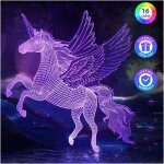 Lampe licorne jouet fille - idee cadeau noel fille 3 4 5 6 7 8 ans, veilleuse 3d licorne lumineuse pour ... Lampe licorne jouet fille - idee cadeau noel fille 3 4 5 6 7 8 ans, veilleuse 3d licorne lumineuse pour ...