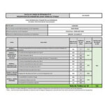 Lave - vaisselle encastrable rosieres rs 5c4l0a - 47 15 couverts wi?fi / bluetooth classe c