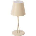 Led luminaire de terrasse � intensit� variable 'janea' en m�tal