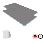 Wedi - lot de 2 panneaux de construction + bande d'armature epaisseur 0, 6 cm