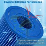 Lot de 6 filtres de type a ou c pour intex - filtre � pompe pour nettoyer les piscines hors - sol - bleu ...