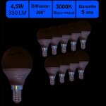 Lutece - arc - jamais utilis�] lot de 10 ampoules led e14 4, 5w 330lm 3000k - garantie 5 ans