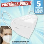 Masques kn95 / ffp - boîte 5 unités Masques kn95 / ffp - boîte 5 unités